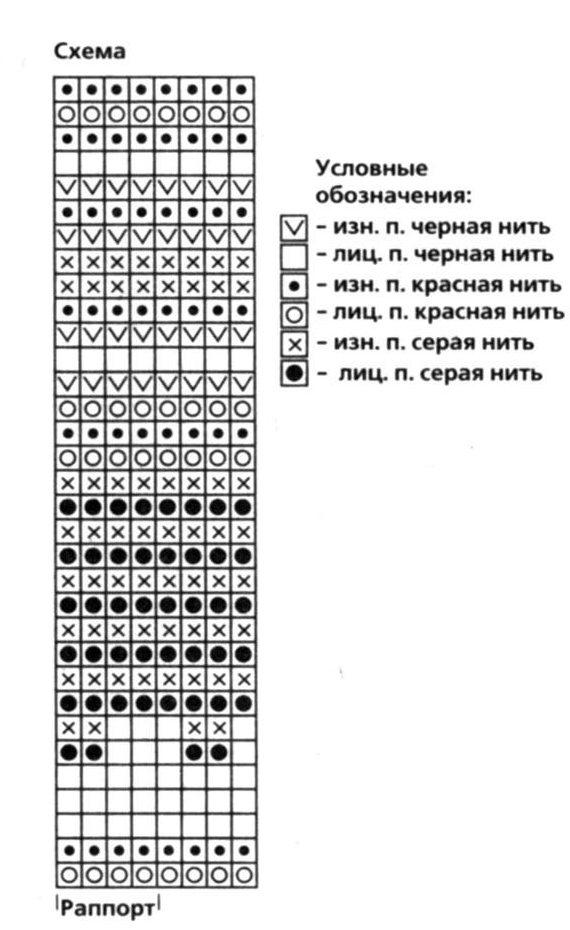 Это фото вы сможете посмотреть в категории Конкурсы с бисером , Описание вязание детской шапочки на спицах , Техника и описание вязания пледов и покрывал Схемы вязание крючком шалей и шарфов
